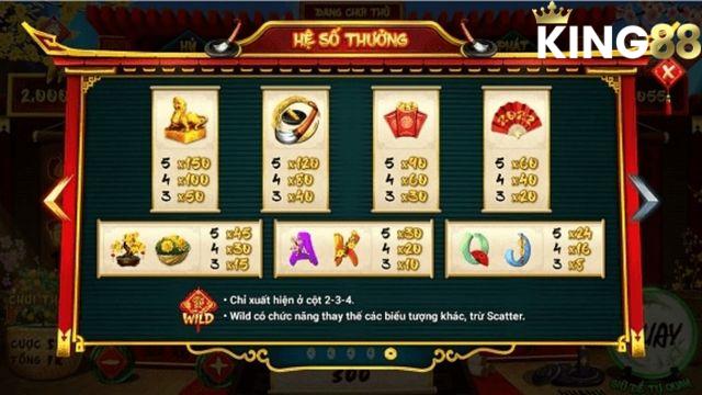 Chiến thuật nâng cao – tinh hoa từ ông đồ King88